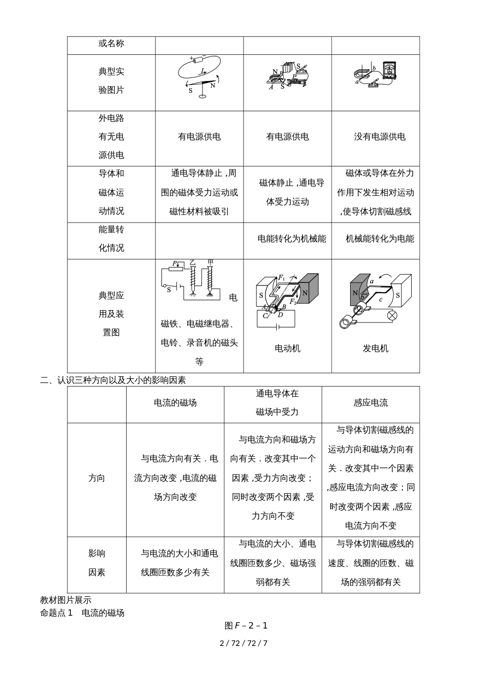 分类综合训练(二)_第2页