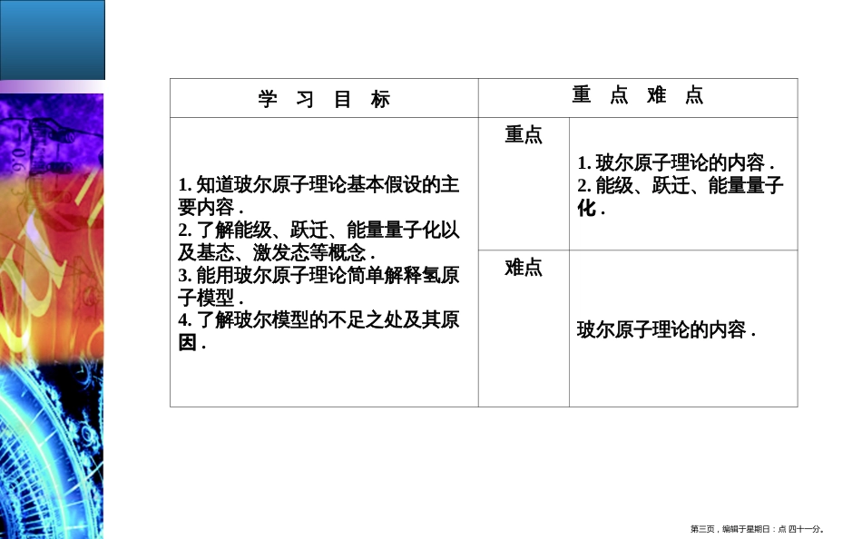 第十八章4玻尔的原子模型_第3页