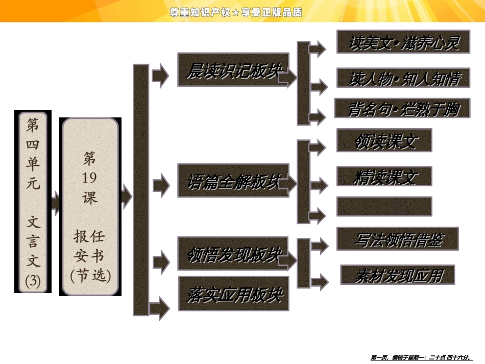 第四单元 第19课 报任安书（节选）_第1页