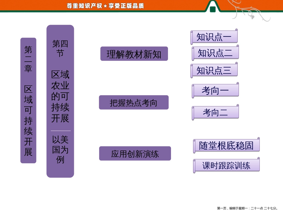 第一部分  第二章  第四节 区域农业的可持续发展——以美国为例_第1页