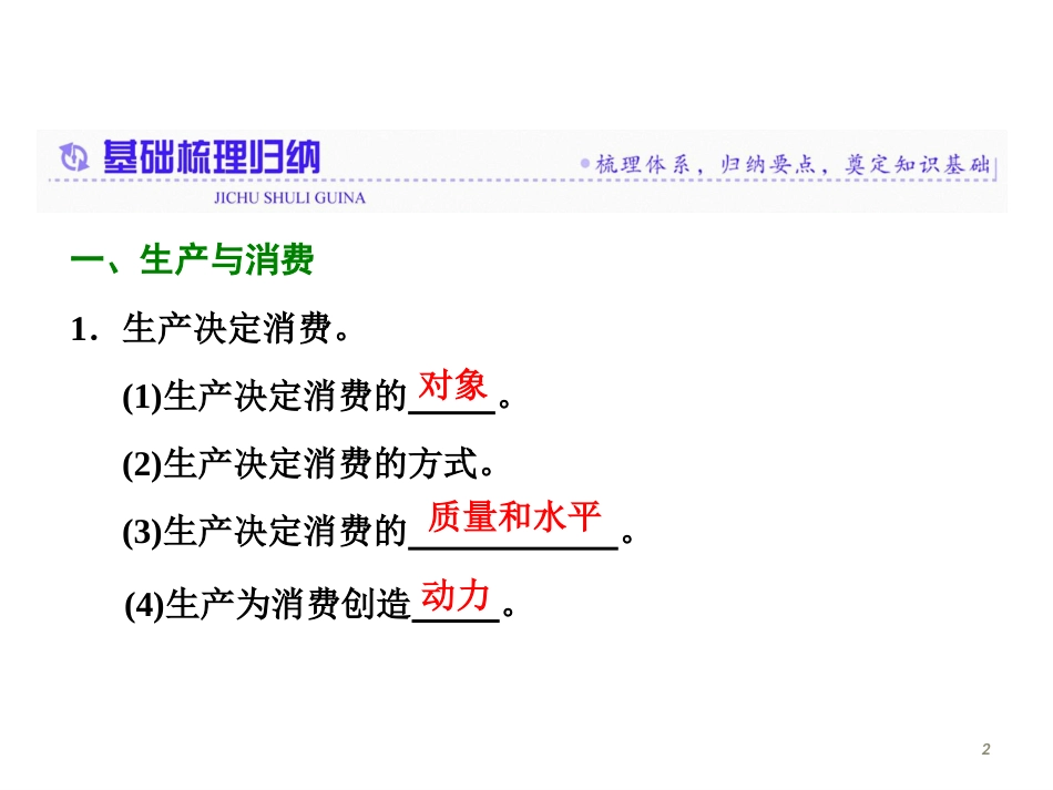 第四课    第一框　发展生产　满足消费_第2页