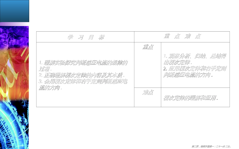 第四章3楞次定律_第2页