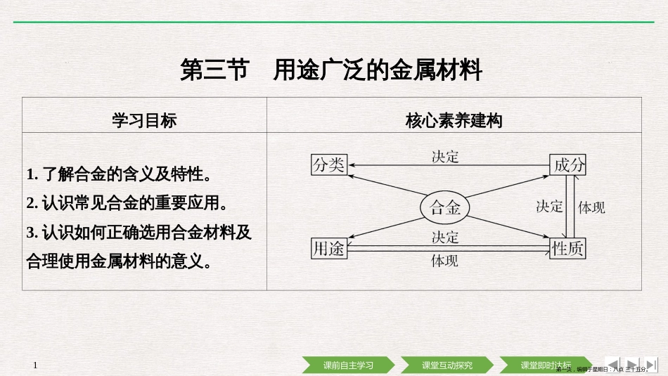 第三章 第三节 用途广泛的金属材料_第1页