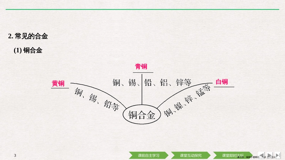 第三章 第三节 用途广泛的金属材料_第3页