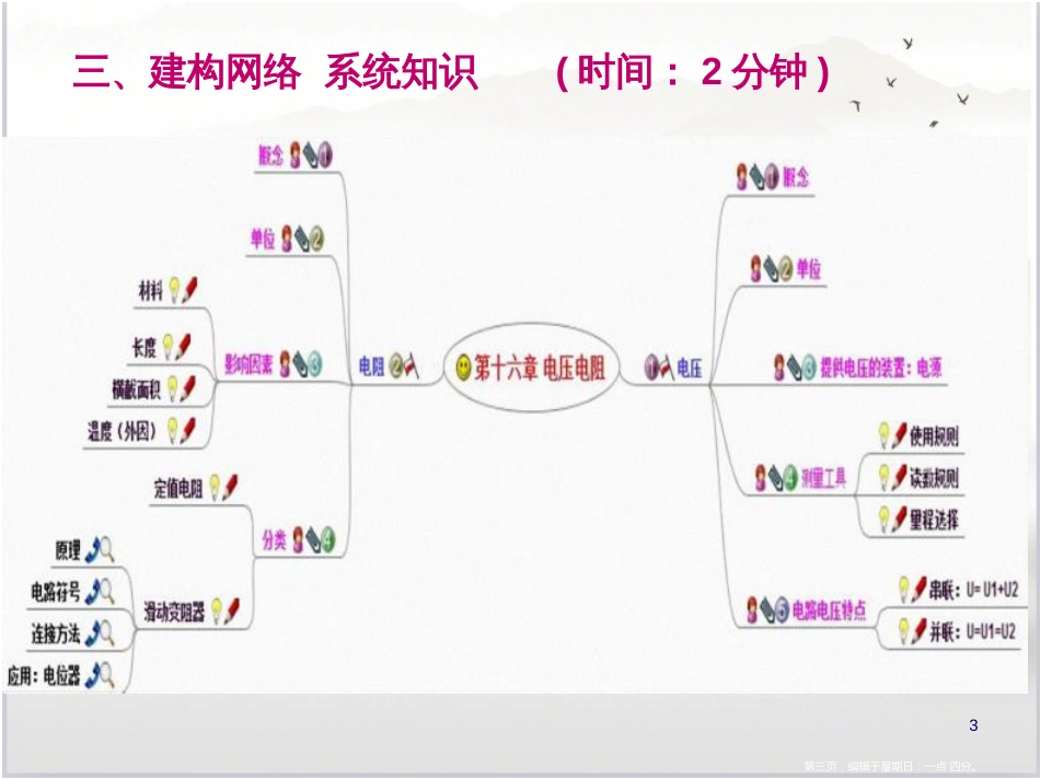 第十六章《电压电阻》单元复习课_第3页