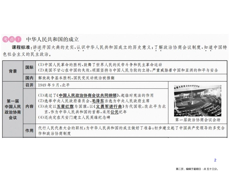 第十二讲 中华人民共和国的成立和巩固_第2页