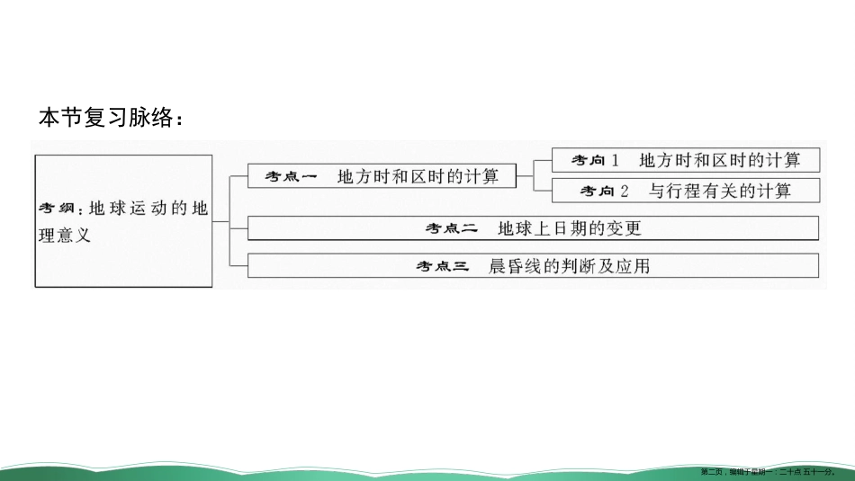 第四讲 地球的自转及其地理意义 课件_第2页