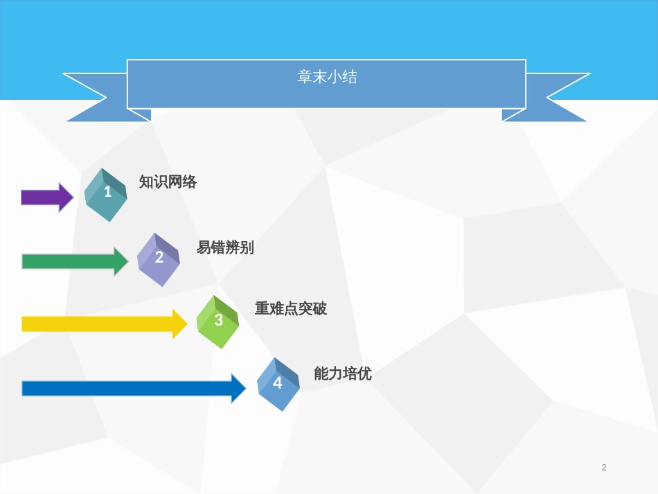 第三单元章末小结 物质构成的奥秘_第2页