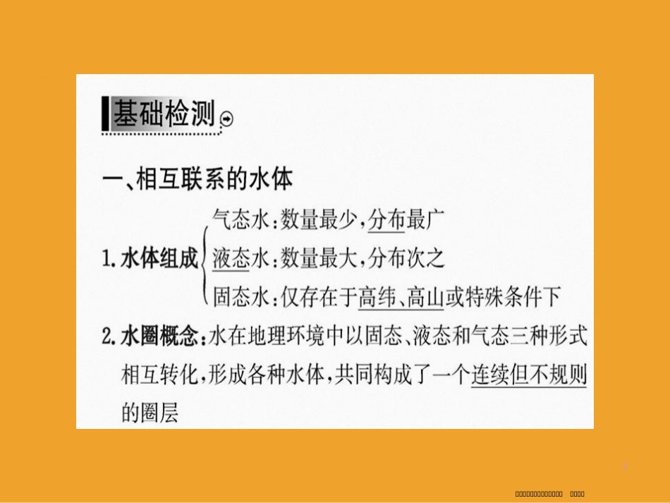 第三章  第一节 自然界的水循环_第3页