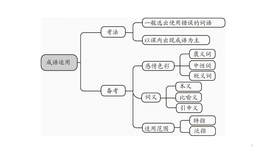 第一编 第一部分 第二章　第一节　中考回顾_第3页