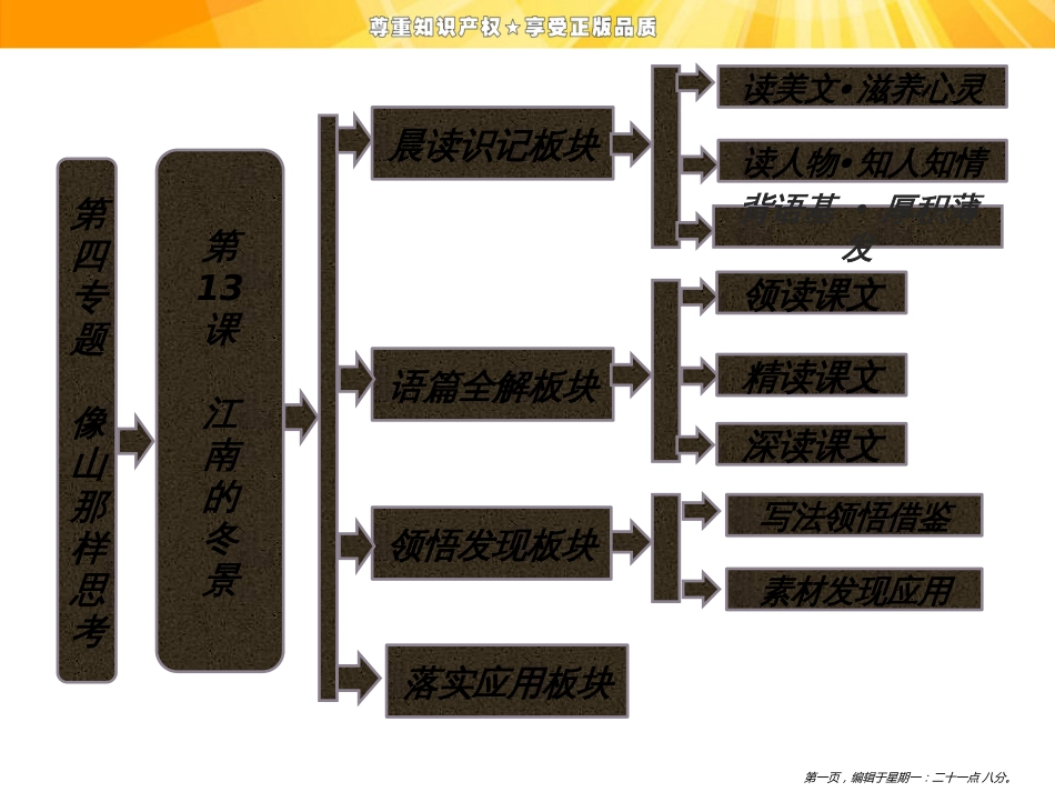 第四专题 第13课 江南的冬景_第1页