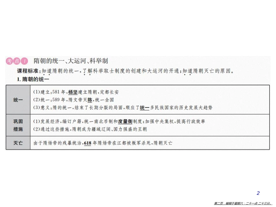 第三讲 繁荣与开放的时代、民族关系发展和社会变化_第2页