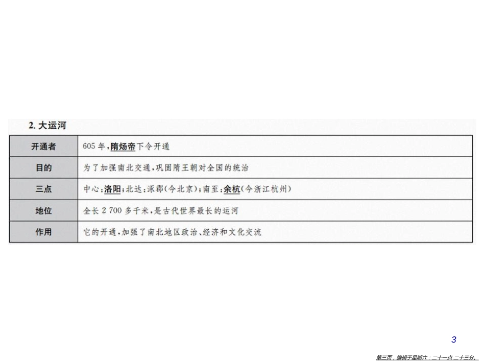 第三讲 繁荣与开放的时代、民族关系发展和社会变化_第3页