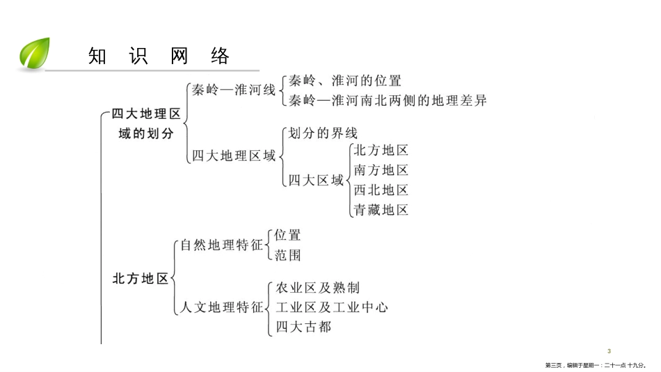 第五章　《中国的地域差异》单元复习_第3页