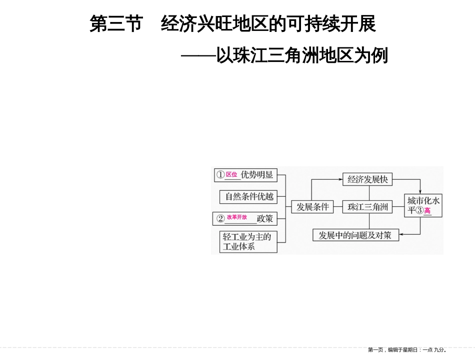 第十三单元 第三节经济发达地区的可持续发展（共27张PPT）_第1页