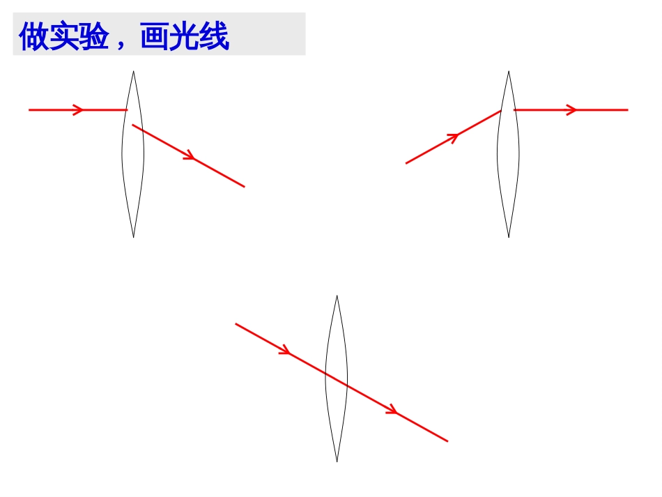 第五节 认识凸透镜和凹透镜(实验版)_第3页