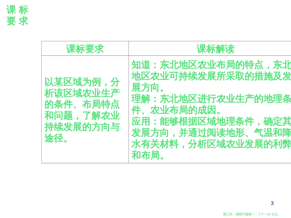 第四章第一节第一课时区域农业发展的地理条件和农业布局特点_第3页