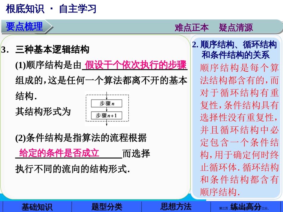 第十三章13.1算法与程序框图_第3页