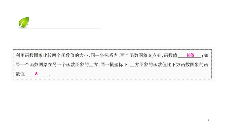 第四章-4.4　一次函数的应用（3）_第3页