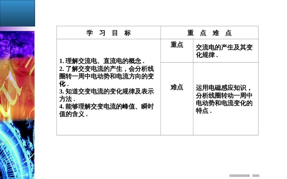 第五章1交变电流_第2页