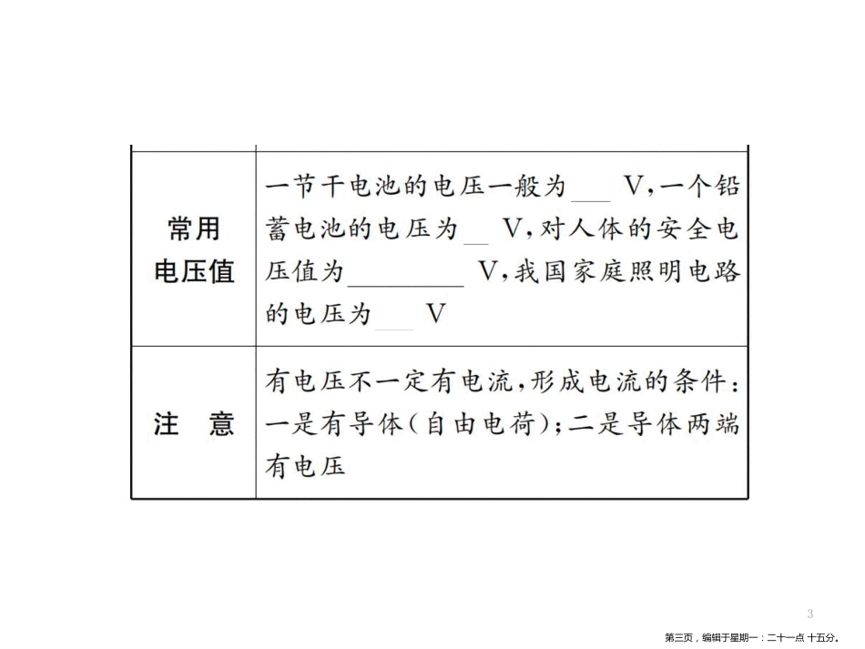 第五节 测量电压.pptx_第3页