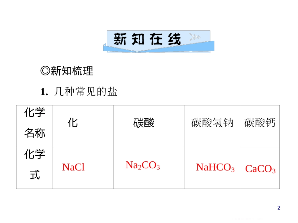 第十一单元  课题1  第2课时　碳酸钠、碳酸氢钠和碳酸钙_第2页