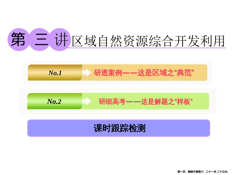 第三讲  区域自然资源综合开发利用_第1页