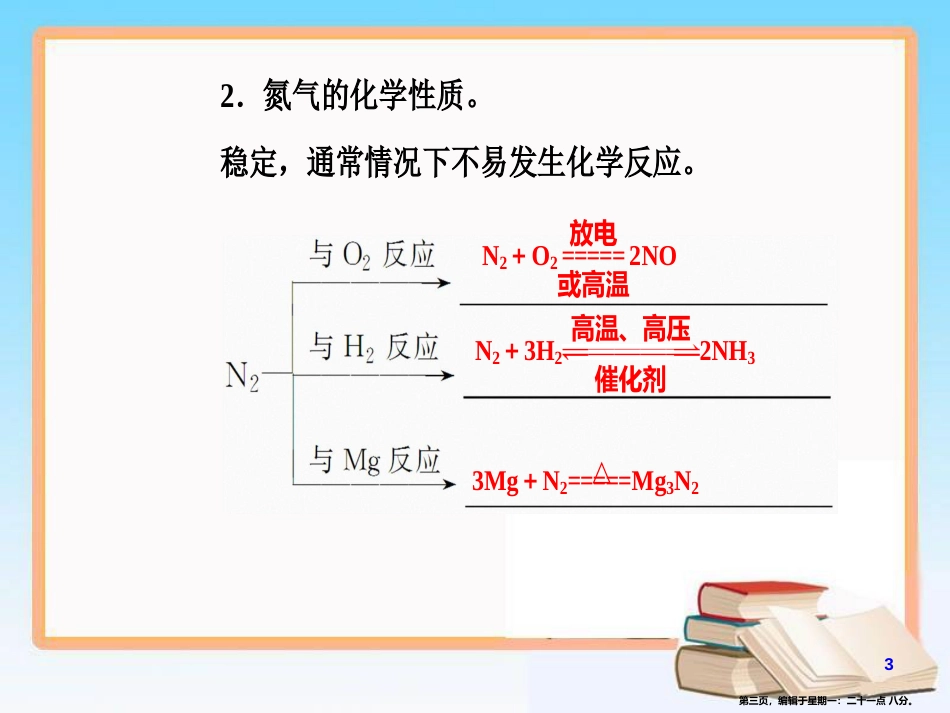 第四章专题九考点2氮及其化合物_第3页