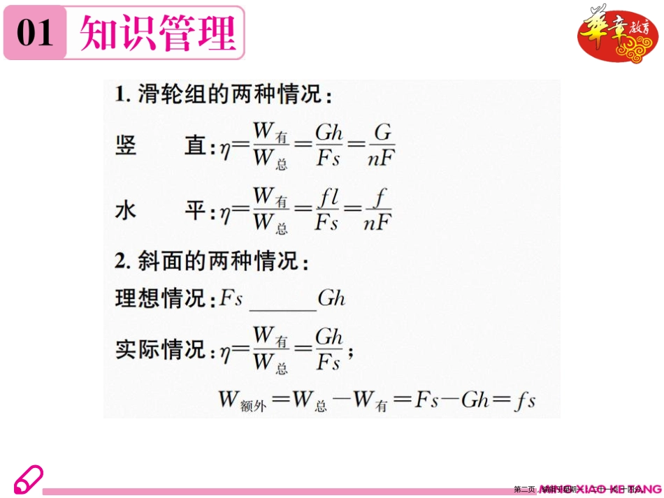 第五节  第2课时 机械效率的计算_第2页