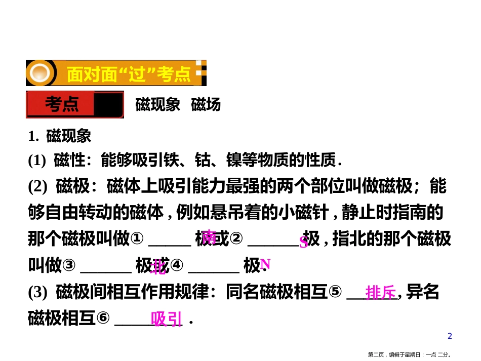 第十九章 电与磁_第2页