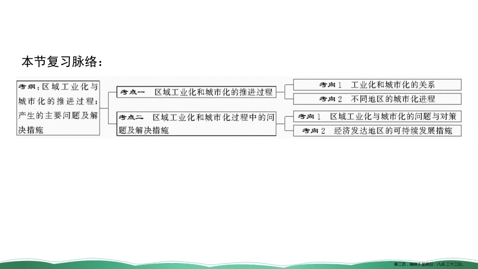 第三十四讲 区域工业化与城市化进程——以珠江三角洲为例 课件_第2页