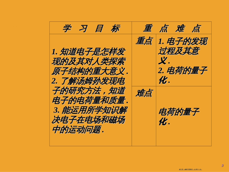 第十八章1电子的发现_第3页
