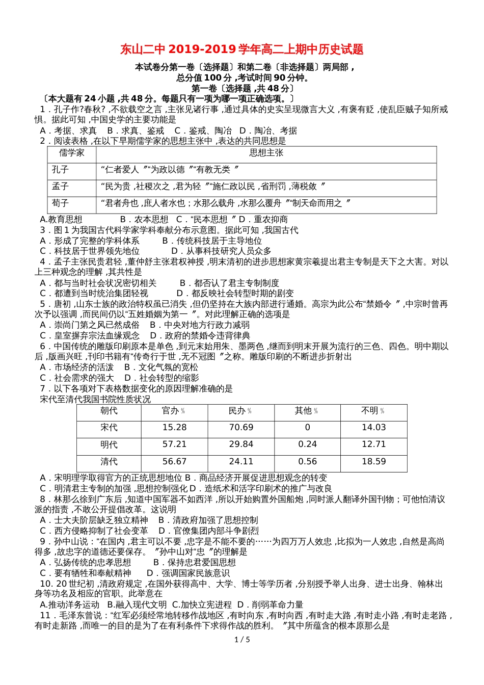 福建省东山县第二中学高二历史上学期期中试题_第1页