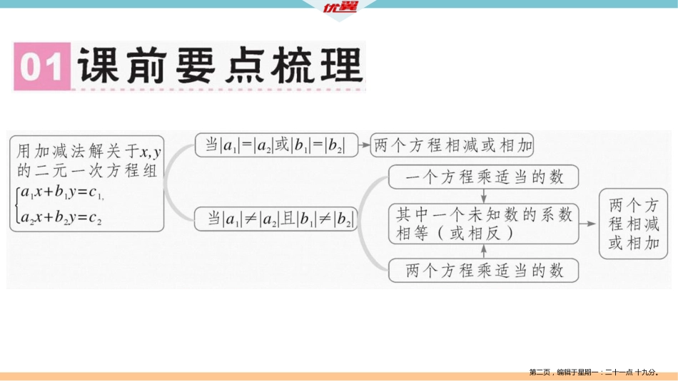 第五章 第3课时 求解二元一次方程组（2）_第2页