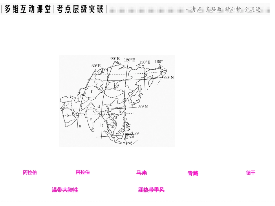 第十四单元 第二节世界主要地区（共57张PPT）_第2页