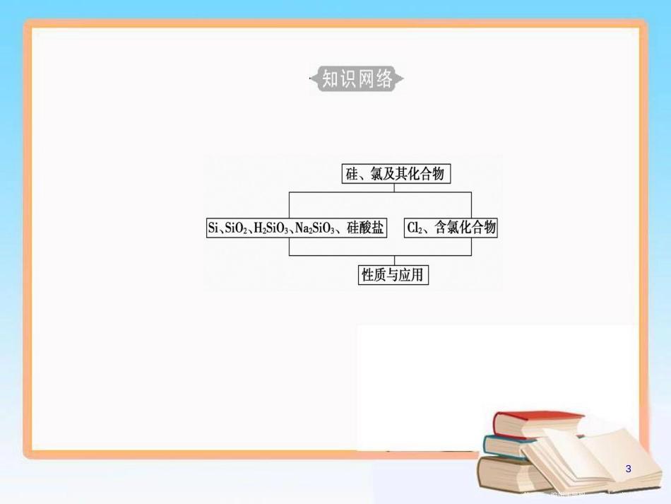 第四章专题八考点1硅及其化合物的性质与应用_第3页