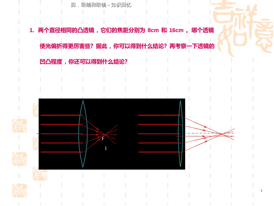 第四节眼睛和眼镜      (共20张PPT)_第2页