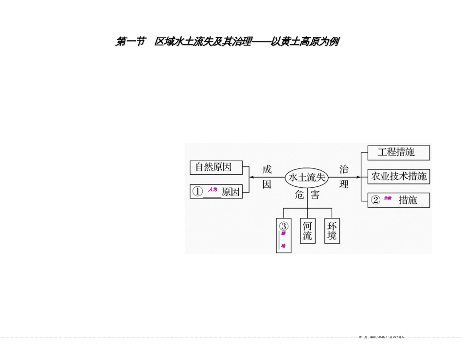 第十二单元 第一节区域水土流失及其治理——以黄土高原为例（共24张PPT）_第3页