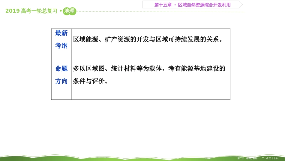 第四十一讲 能源资源的开发——以我国山西省为例 课件47_第2页