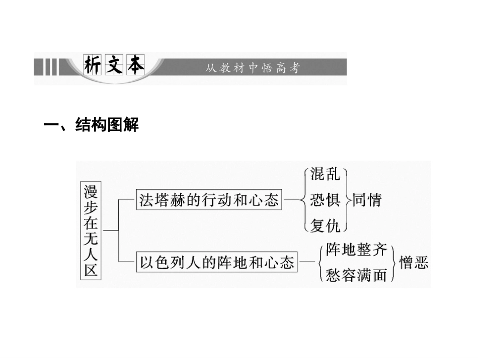 第四章  11  漫步在无人区_第3页