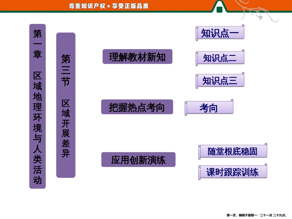 第一部分  第一章  第三节 区域发展差异_第1页