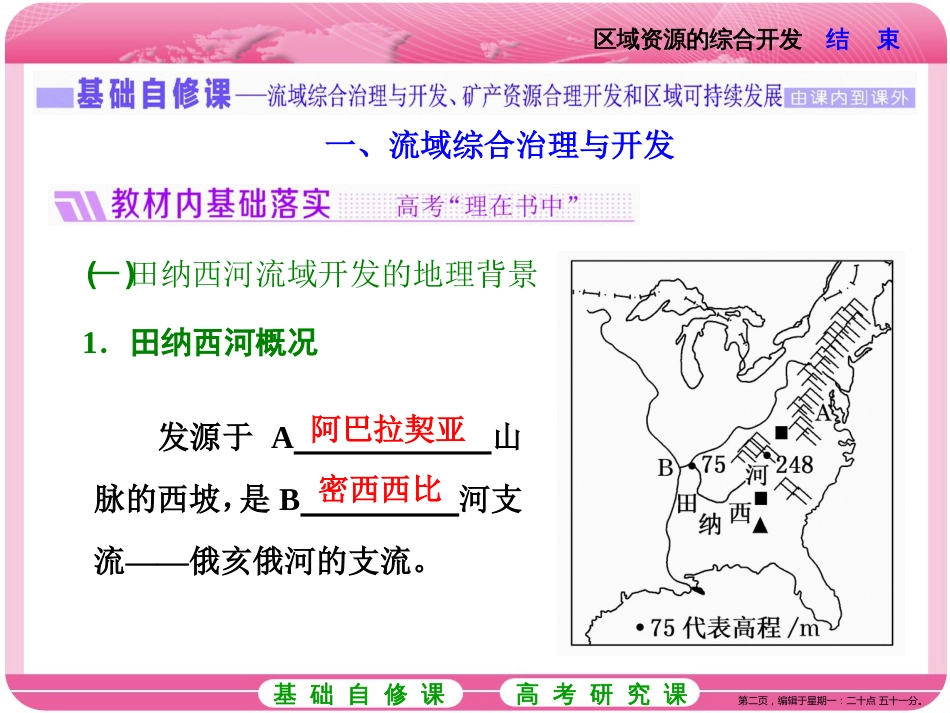 第四讲  区域资源的综合开发（共61张PPT）_第2页