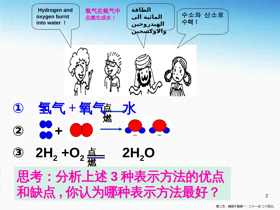 第五章第二节 化学反应的表示（共16张ppt）_第2页