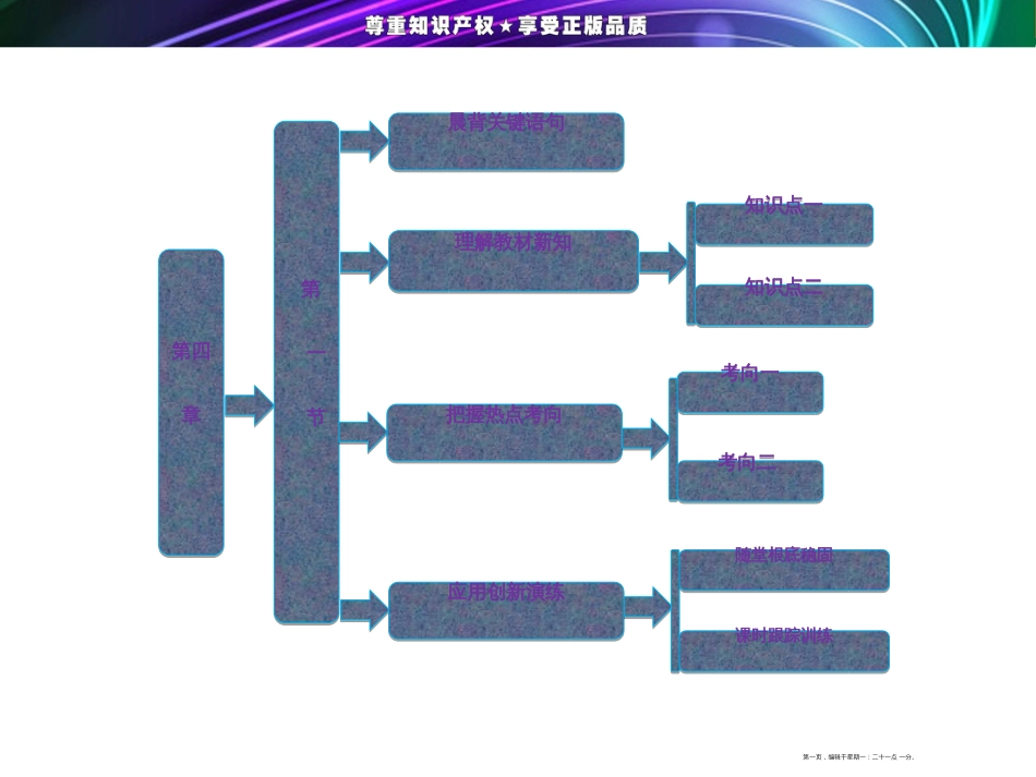 第四章 第一节  自然条件对城市及交通线路的影响_第1页