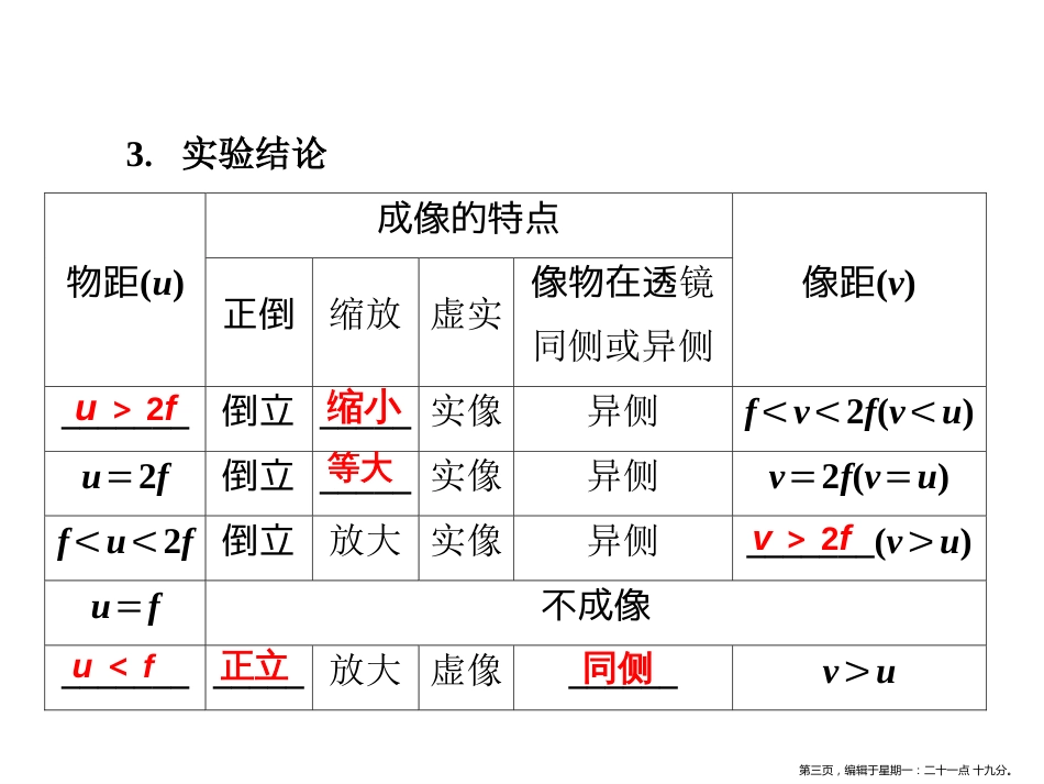 第五章　第3节　第1课时　探究凸透镜成像规律_第3页