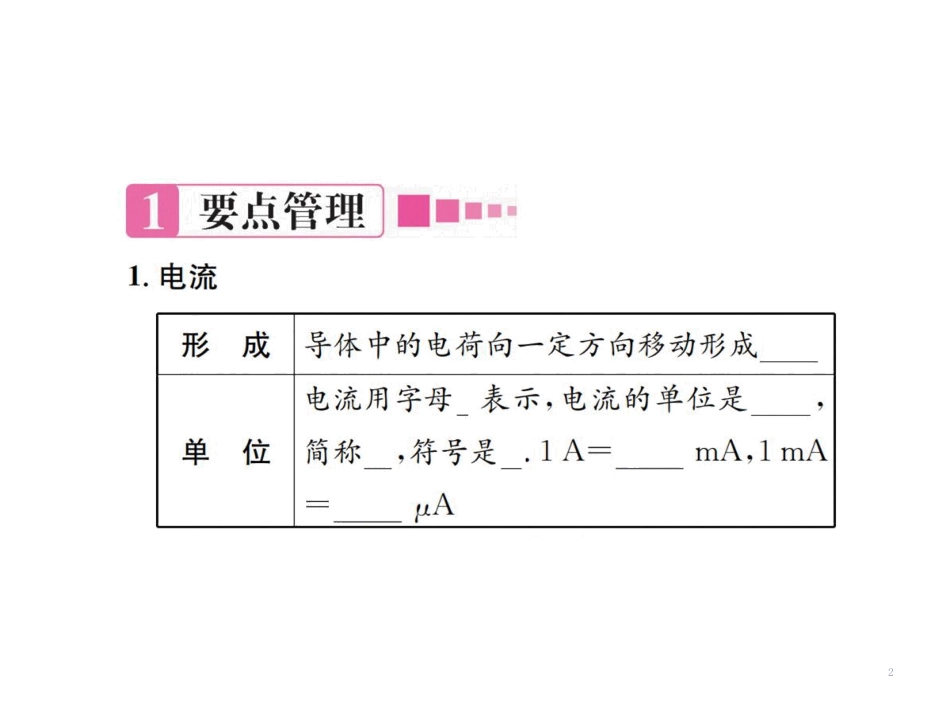 第四节 科学探究：串联和并联电路的电流.pptx_第2页