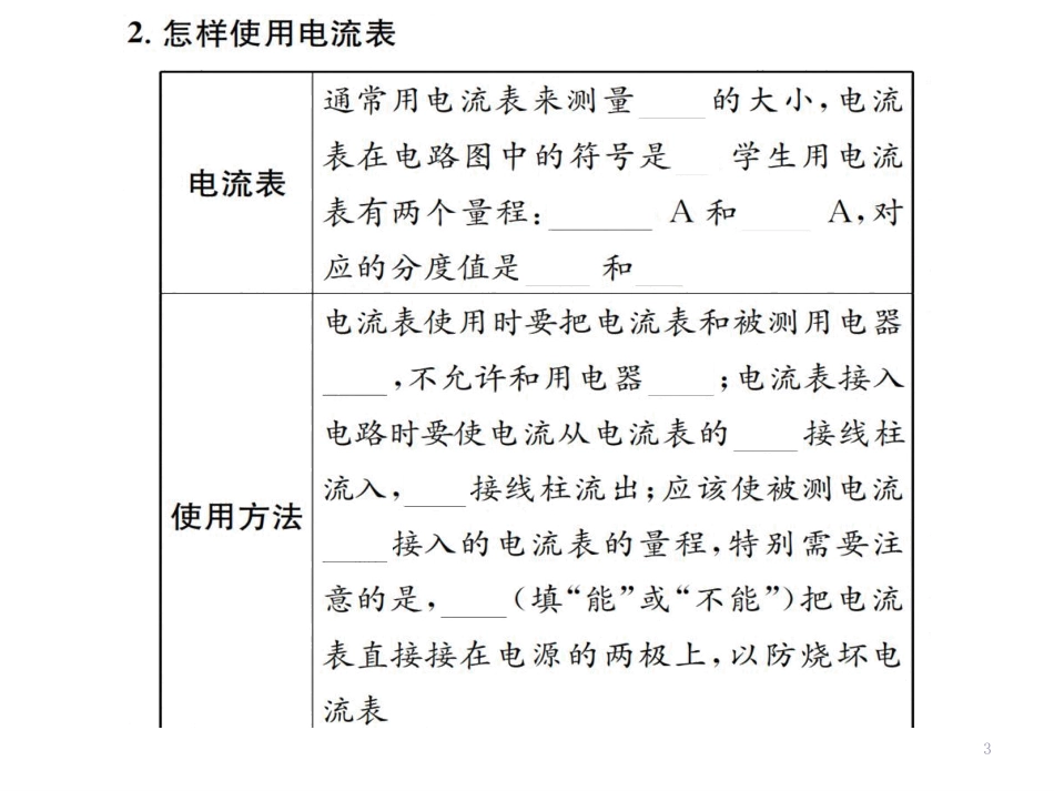 第四节 科学探究：串联和并联电路的电流.pptx_第3页