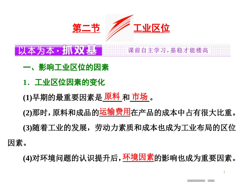 第三章  第二节  工业区位_第1页