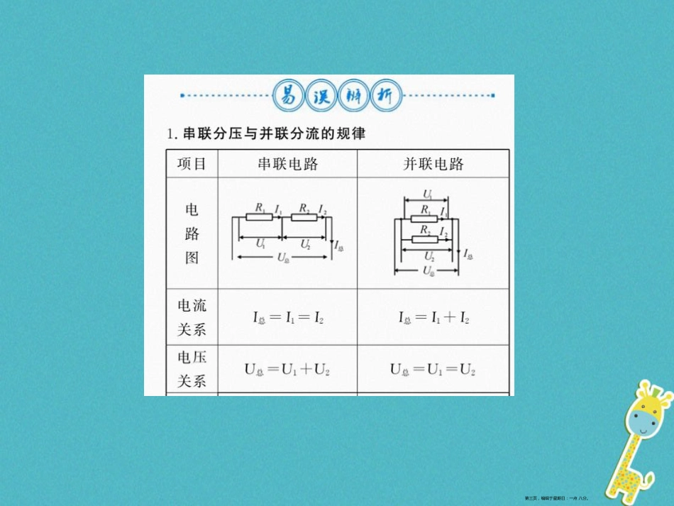 第十七章欧姆定律整理与复习课件（含答案）_第3页