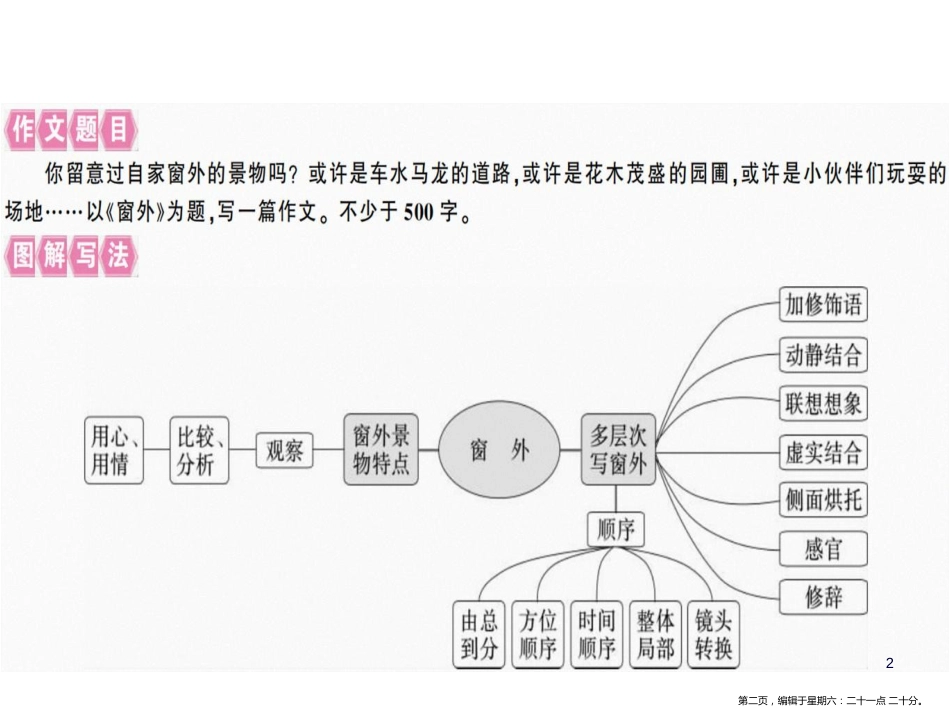 第三单元写作指导学习描写景物_第2页